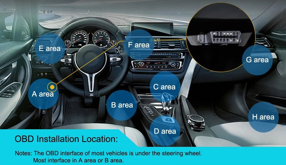 автомобил obd II уред за следење GPS локатор уред за следење